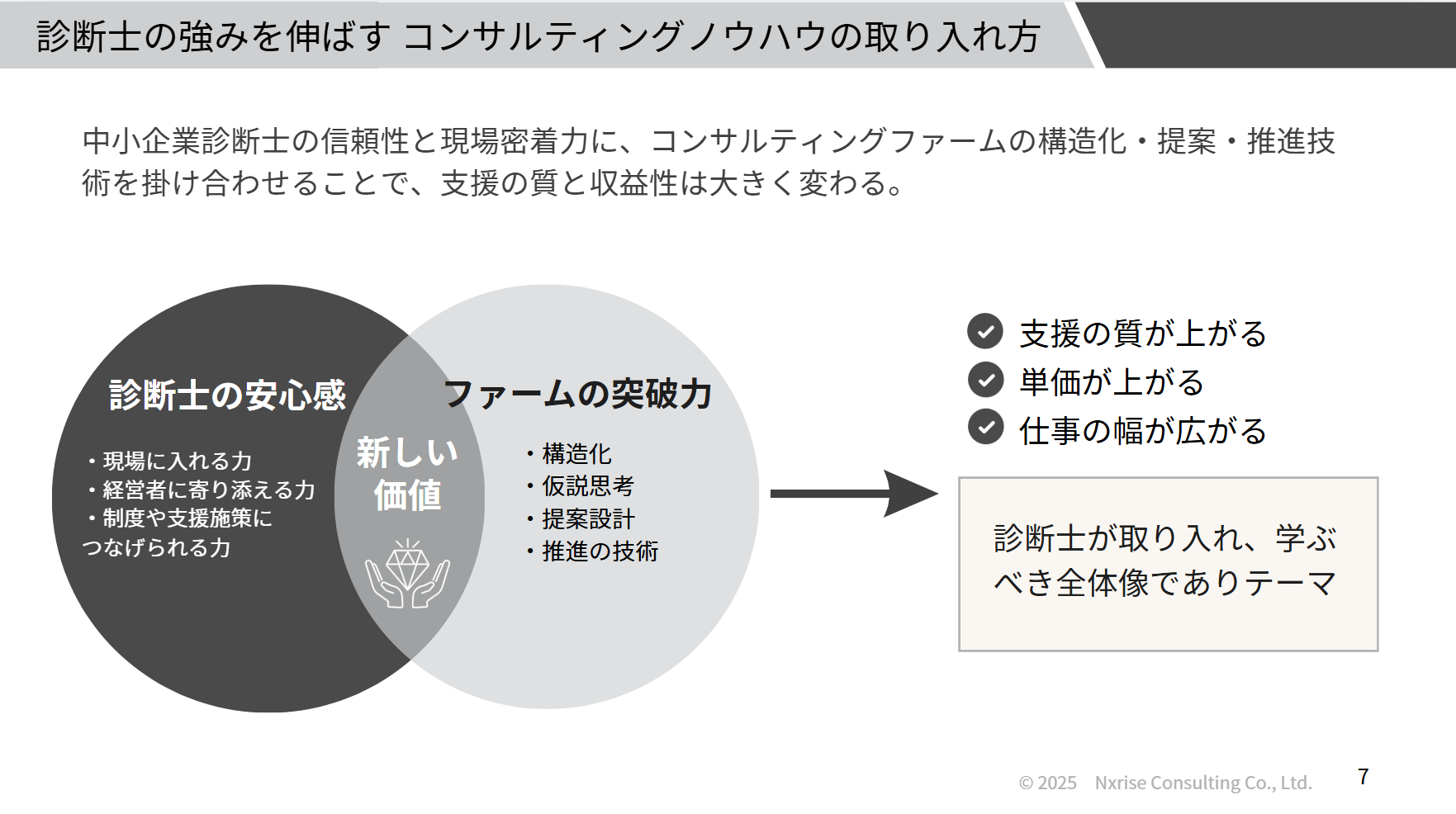 診断士の強みを伸ばすコンサルティングノウハウの取り入れ方